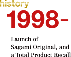history 1998. Launch of Sagami Original, and a Total Product Recall