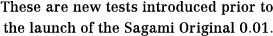 These are new tests introduced prior to the launch of the Sagami Original 0.01.