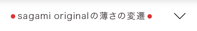サガミオリジナルの薄さの変遷 